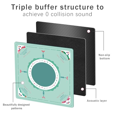 2F22E Mahjong Table Mat for American Mahjong, Neoprene Non-Slip Noise Reduction Mat with Printed Rules, 32.4 x 32.4 Inch Cyan Table Cover for Poker, Cards & Board Games - color: Blue-green Mats