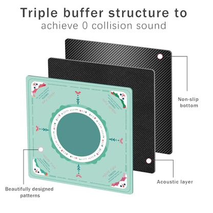 2F22E Mahjong Table Mat for American Mahjong, Neoprene Non-Slip Noise Reduction Mat with Printed Rules, 32.4 x 32.4 Inch Cyan Table Cover for Poker, Cards & Board Games - color: Blue-green Mats