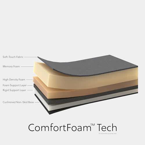 Allsop Mouse Pad Pro Memory Foam Mouse Pad - Black (30203),(Pack of 6) - color: Black, size: 10.8L x 10.6W inches (Pack of 6)
