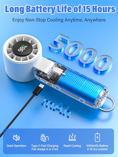 AI Handheld Fan Turbo, 100-Speed Portable Fan Rechargeable, Mini Fan with 12800 RPM Strong Airflow, Foldable 4-in-1 Personal Fan for Travel, Camping, Beach & Office, USB-C & Lightweight & Quiet - color: White