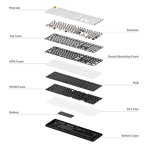 Keychron KJ5 Wireless Custom Mechanical Keyboard, 2.4 GHz Bluetooth QMK Full-Size Layout RGB, Hot-swappable Brown Switch Compatible with Mac Windows Linux, for Gaming Office - White - style: White - Brown Switch