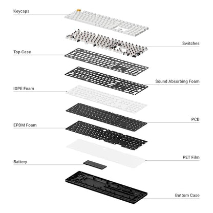 Keychron KJ5 Wireless Custom Mechanical Keyboard, 2.4 GHz Bluetooth QMK Full-Size Layout RGB, Hot-swappable Brown Switch Compatible with Mac Windows Linux, for Gaming Office - White - style: White - Brown Switch