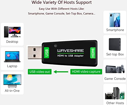 HDMI Video Capture Card, HDMI to USB Converter Adapter, Driver-Free,4K Input HD1080P USB2.0 (1920 * 1080@30Hz) Output for Gaming/Live Streaming/Cameras, Support Windows, Linux, Android - color: HDMI to USB2.0