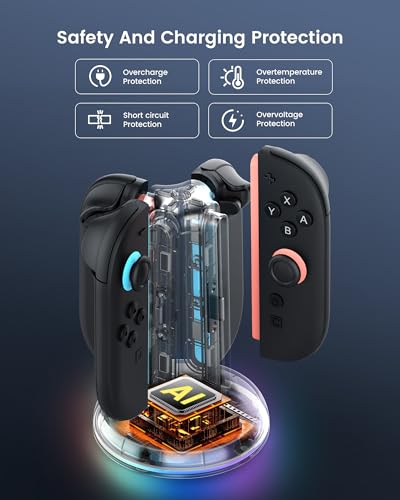 TRANSNOVO Charging Dock for Nintendo Switch 2 Joycons, 4 in 1 Dual-Side Magnetic Fast Controller Charger Station with 9 RGB Modes & Circuit Protection, Switch 2 Accessories for Joy Cons, Black - size: Round