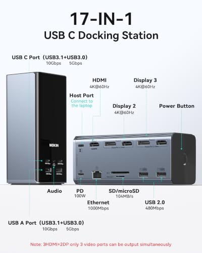 MOKiN USB C Docking Station 3 Monitors Display with Weather Function | 3 HDMI & 2 DP, Max to Extend Triple Monitor, Weather Forecast/Working Status Display/Turn off Screen Button Function
