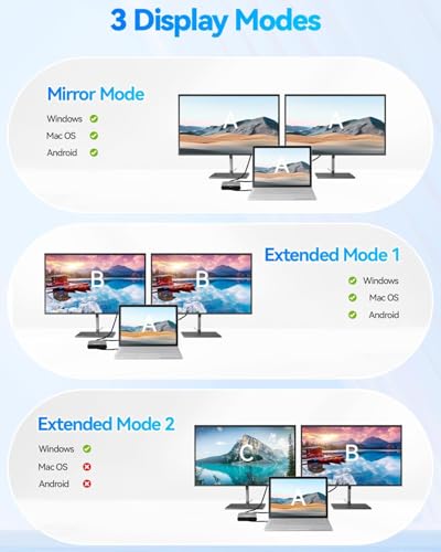 USB C to Dual HDMI Adapter, USB Type-C to 2 HDMI Display Converter, 4K@60Hz/Dual 4K@30Hz for Mac/Lenovo/Dell, Plug and Play Compatible with Windows & Mac OS, Support Thunderbolt 3 & USB-C Laptop - style: USB C to 2 HD