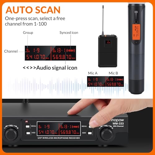innopow 200-Channel Wireless Microphones System, Wireless Lavalier Microphone, Dual UHF Bodypack Cordless Lavalier Mic System Set, Auto Scan, Long Range 200-240Ft, 16 Hours Ideal for Church (Black)