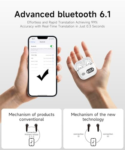 AI Translation Earbuds 198 Language Translator Earbuds Wireless Earbuds 2026 Sport Bluetooth Headphones Stereo Earphones with ENC Mic Wireless Earphones in Ear Earbuds with Dual LED Display（White） - color: off-white
