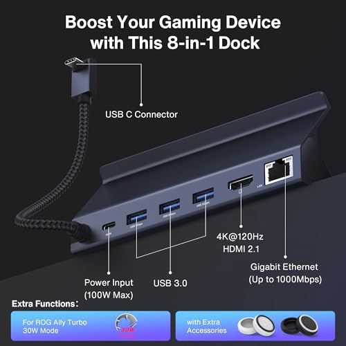 iVANKY Legion Go/ROG Ally X/ROG Ally/Steam Deck Dock with 100W PD Charger, 8-in-1 Hub Docking Station with HDMI 4K@144Hz Gigabit Ethernet, USB-A 3.0 100W Charging USB-C Port for Valve Stream Deck - color: Dark Blue