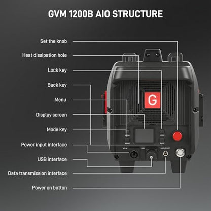 GVM 1200W LED Video Light, 1200B AIO Film Lighting Kit, 42800lux/3m Photography Lighting kit with DMX Control, Continuous Output Video Lighting for TV Productions, Live Broadcasts, 2700K-6800K - color: 1