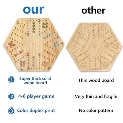 15 in Wahoo Board Game for 4-6 Players, Fast Track Board Game(Small,Log) | NRZSSN 15 in Wahoo Board Game,Fast Track Board Game,Classic Board Game for Game Night, Parties, (Small,Log) - color: Small, Wood Log
