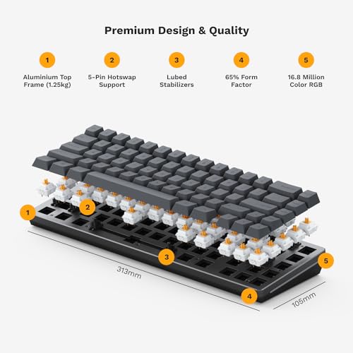 GLORIOUS Gaming GMMK 2 Compact 65% Barebones (Frame Only) - Mechanical Gaming Keyboard Frame, Compact TKL Size (65%), Aluminium, Customisable, Per Key RGB, American QWERTY Layout - Black - color: Black, size: Barebone Compact (65%)