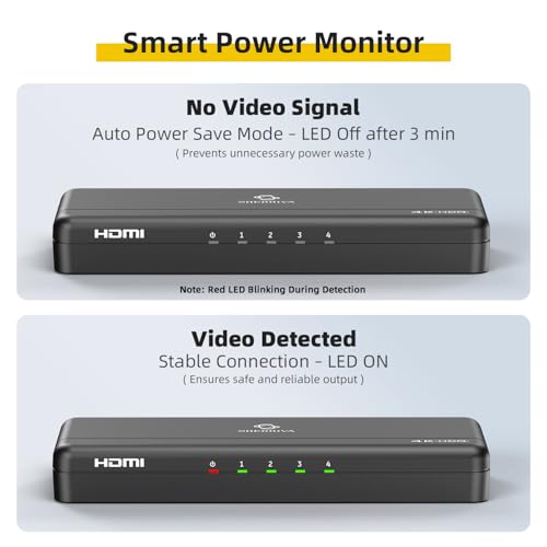 4K HDMI Splitter 1 in 4 Out (Mirror Only) – HDMI 2.0 4K@60Hz, 1080p@240Hz | Auto Downscaling, EDID, 18Gbps, HDCP 2.2, Smart Power Detection, Duplicate 1 Source to 4 Displays for TV, Monitor, Projector