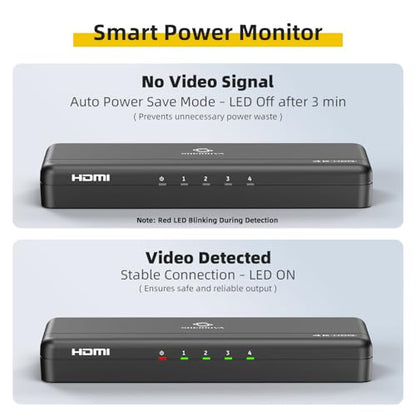 4K HDMI Splitter 1 in 4 Out (Mirror Only) – HDMI 2.0 4K@60Hz, 1080p@240Hz | Auto Downscaling, EDID, 18Gbps, HDCP 2.2, Smart Power Detection, Duplicate 1 Source to 4 Displays for TV, Monitor, Projector