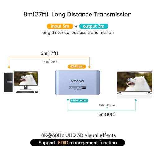 MT-VIKI 4K@120Hz HDMI Splitter 1 in 2 Out Aluminum HDMI Splitter 2.1, 8K@60Hz Duplicate/Mirror, 40Gbps, HDCP2.3, EDID (Non-bidirectional) - size: 8K 1 in 2 out