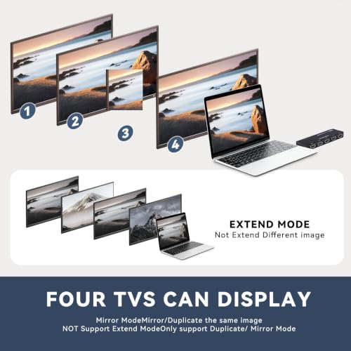 HDMI Splitter 1x4, 4K 60Hz 1 in 4 Out HDMI Duplicator/Switcher, 4Kx2K 30Hz 4:4:4 & 60Hz 4:2:0, HDR Compatible for Fire Stick, PS5, Xbox Series X, PC, Home Theater, Not A Switch(4K 1in4 Out)