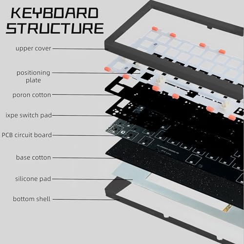GMK61 60% Mechanical Keyboard,Tri-Mode PBT Keycaps Linear Switches 61 Keys,South-Facing RGB Gasket Mounted Plate Gaming Keyboard for Win/MAC (Black, Brown Switch)