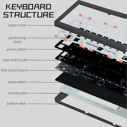 GMK61 60% Mechanical Keyboard,Tri-Mode PBT Keycaps Linear Switches 61 Keys,South-Facing RGB Gasket Mounted Plate Gaming Keyboard for Win/MAC (Black, Brown Switch)