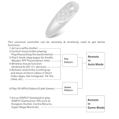VR Remote Controller for Phones Compatible with Oculus/iOS/Android, Wireless Bluetooth Joystick Remote for iPhone/iPad/Flip E-Book/PPT/Nook Page/to Control Music, Video, Games, Selfie (Upgraded)