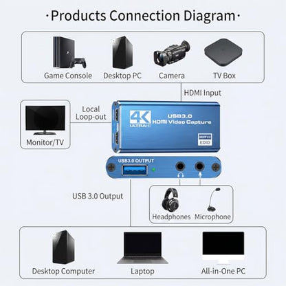 Video Capture Card, Audio Video Capture Card, USB 3.0 Capture Card 4K HDMI Loop-Out, 1080P 60FPS Video Game Capture for Streaming Works for PS5/Switch/Camera/PC/OBS (Blue) - color: Blue