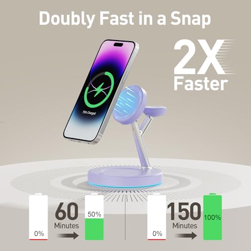 【Adjustable Blue Ambient Light】 Wireless Charger 3 in 1 for iPhone, Magnetic Charging Station for Apple Family,15W Fast MagSafe Charger Stand,for iPhone17-12-iWatch AirPods Series - color: Purple