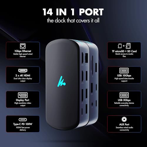 Type C 14 in 1 Wozoyo Docking Station, PD 100W, 2X4K@60Hz HDMI, 4K DisplayPort, 2XType-C 10Gbps, USB 10Gbps, Gigabit Ethernet, AUX Port, Compatible Thunderbolt 4, macOS, Windows, Android & iOS - style: 14-in-1