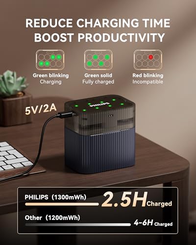 PHILIPS Rechargeable AAA Lithium Battery 8 Pack, 1.5V 1300mWh Li-ion Battery, 1200 Long Batteries Life for Game Controllers, Remote Controls, Household Electronic Devices