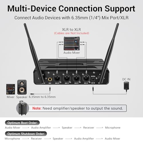 TONOR Wireless Microphone System, 4 * 10-Channel UHF Cordless Handheld Mic Set with Headset/Lavalier Lapel Mics, Bodypack Transmitter, Receiver, 60 m/200ft Range for Karaoke Singing Church PA Speaker - style: 2 Handheld 2 Bodypack Mics
