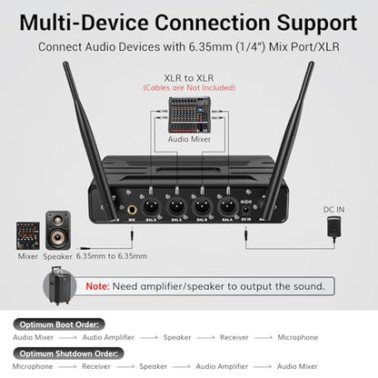 TONOR Wireless Microphone System, 4 * 10-Channel UHF Cordless Handheld Mic Set with Headset/Lavalier Lapel Mics, Bodypack Transmitter, Receiver, 60 m/200ft Range for Karaoke Singing Church PA Speaker - style: 2 Handheld 2 Bodypack Mics