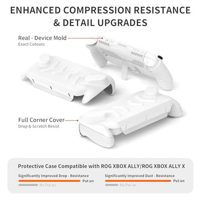 JYGamhanbil Protective Case Set for ASUS ROG Xbox Ally X Gaming Handheld Console(2025),ROG Xbox Ally Portable Case Cover with Detachable Front Shell,Kickstand Back Case and Strap,White - color: White