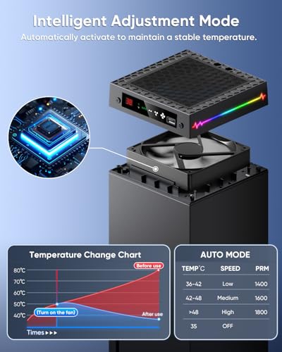 [LED Display] Auto Cooling Fan for Xbox Series X with 9 RGB Light Modes | Cooling System Adjustable by Temperature for Xbox Series X Console, Cooler & Light Switch, Headset Hook, USB Port