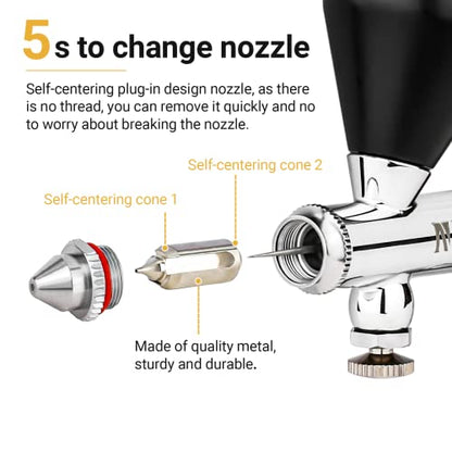NEOECO SJ83 Airbrush, Self-Centring Plug-in Nozzle，0.2, 0.3 & 0.5mm Nozzle Sets and 1/3 oz Cup, Dual-Action Gravity Feed Airbrush with 1/3 oz,2/3 oz,4/3 oz Replacement Cups (Black) - color: BLACK