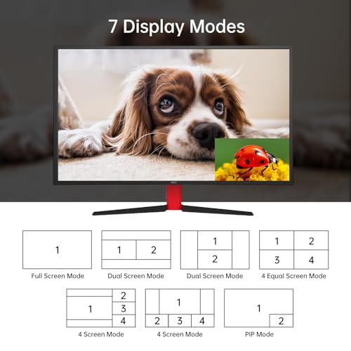 MT-VIKI 4K Quad HDMI KVM Multiviewer 4x1 w/PIP POP, Support ONE Set of Keyboard/Mouse/Monitor Control 4 PCs, 4K@30Hz Support Hotkey/Button Seamless Switching - size: 4x1 w/ KVM