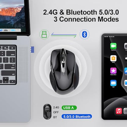 TECKNET Wireless Mouse, BT 5.0/2.4G, Silent 4800 DPI 6 Buttons, Black | Bluetooth 5.0/3.0 & USB A, 2-Device Easy Switch, Wide OS Compatible, 6-DPI, Ergonomic for S/M Hands, Extended Battery - color: Black