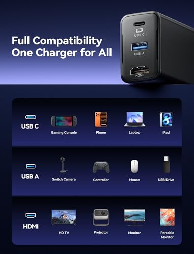 JSAUX 65W Switch Dock with 4K@120Hz HDMI, 65W PD Fast Charging, USB A Port | USB C TV Docking Station Compatible with Switch/Steam Deck/ROG Ally/Samsung/iPad/MacBook and More - OmniCentro Charger Dock