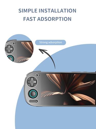 [1 Park] Screen Protector for Retroid Pocket 5 Handheld Game Consoles Tempered Glass Film, Screen Protector for Retroid Pocket5 Handheld Gaming Anti-Scratch & Sensitive & 9H Hardness