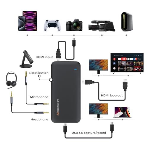 NearStream 4K HDMI Capture Card, USB 3.0 Video Capture Card for Live Streaming & Gaming, Record in 1080P 60FPS with Ultra-Low Latency, Compatible with PS5, PS4, Xbox, Switch, Windows/Mac/Linux (CCD10) - style: 1080P60-CCD10