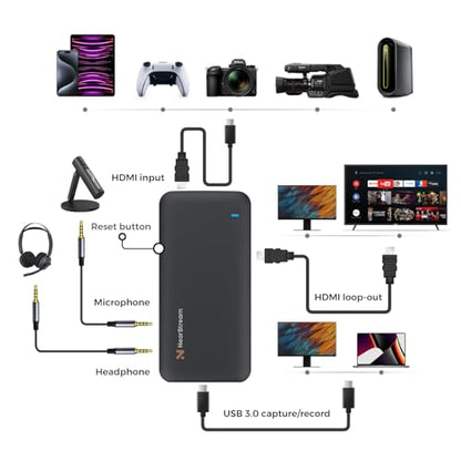 NearStream 4K HDMI Capture Card, USB 3.0 Video Capture Card for Live Streaming & Gaming, Record in 1080P 60FPS with Ultra-Low Latency, Compatible with PS5, PS4, Xbox, Switch, Windows/Mac/Linux (CCD10) - style: 1080P60-CCD10