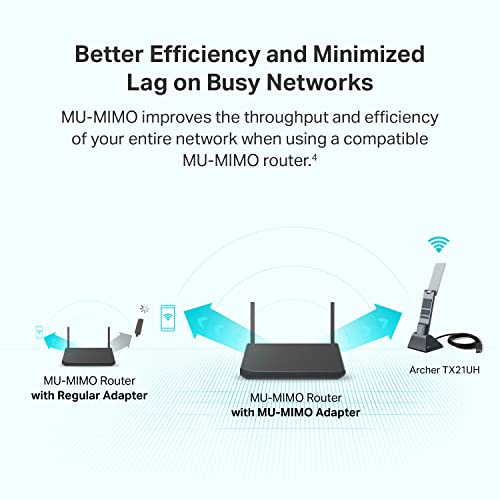TP-Link AX1800 WiFi 6 USB Adapter for Desktop PC (Archer TX21UH) Wireless Network Adapter with 2.4GHz, 5GHz, MU-MIMO, OFDMA, High Gain Dual Band 5dBi Antenna, WPA3, Supports Windows 11/10 - style: AX1800, Wi-Fi 6