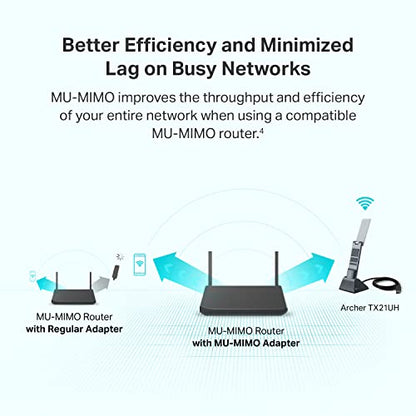 TP-Link AX1800 WiFi 6 USB Adapter for Desktop PC (Archer TX21UH) Wireless Network Adapter with 2.4GHz, 5GHz, MU-MIMO, OFDMA, High Gain Dual Band 5dBi Antenna, WPA3, Supports Windows 11/10 - style: AX1800, Wi-Fi 6