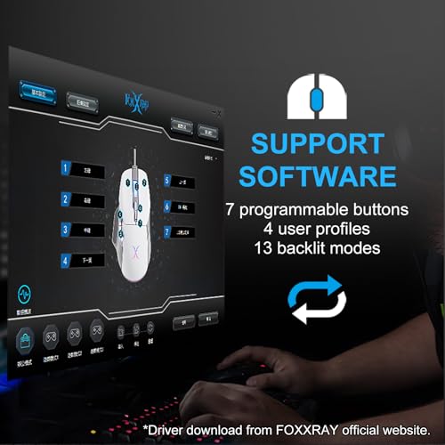 FOXXRAY BM-88 RGB Gaming Mouse, 7200 DPI, Musicsync Backlit, Wired Optical Mouse with 7 Programmable Buttons, 13 Lighting Effects, Braided Cable, Gaming Mouse for PC/Laptop - White