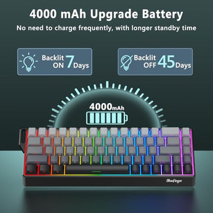 BlueFinger 60% Wireless Mechanical Gaming Keyboard, Bluetooth/2.4G/USB-C Hot Swappable RGB Backlit Keyboard with Side-Printed PBT Keycaps, for MAC Xbox PC PS5, Black - color: Gradient Gray