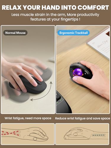 Wireless Trackball Mouse, Adjustable Angle Rechargeable Backlit-Purple Ball | MAM1 Pro Ergonomic Mouse Rollerball Thumb mice with 5 Level DPI, 3 Devices Connection (USB & Bluetooth ) for PC, Windows - color: Purple Ball