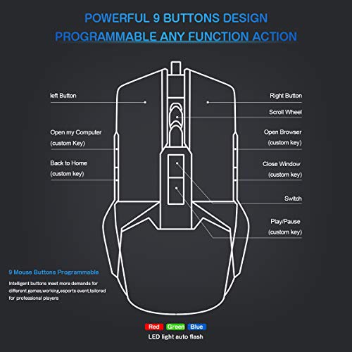 iKKEGOL USB Gaming Mouse with Mouse Pad, 9 Programmable Buttons,with Speaker, Microphone,Temperature and Humidity Display, 16G U Flash Drive RGB Breathing Light Wired Computer Mouse PC Gaming Mice