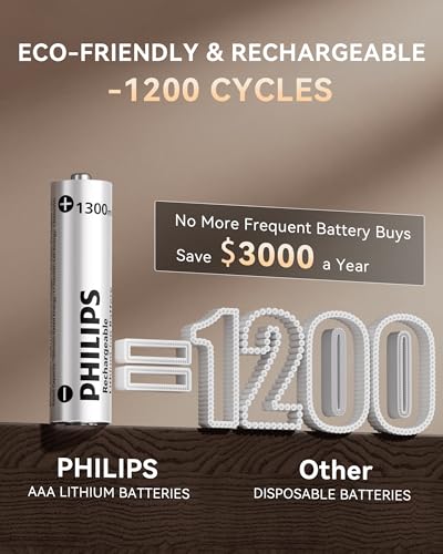 PHILIPS Rechargeable AAA Lithium Battery 8 Pack, 1.5V 1300mWh Li-ion Battery, 1200 Long Batteries Life for Game Controllers, Remote Controls, Household Electronic Devices