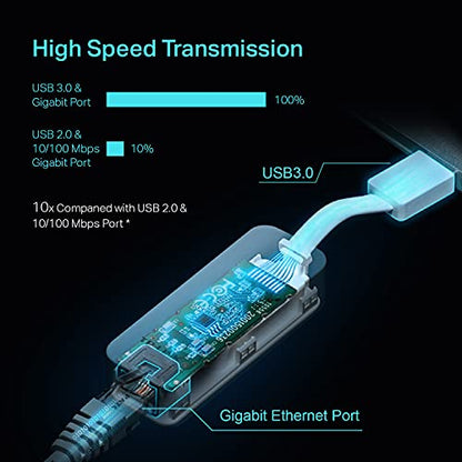 TP-Link USB to Ethernet Adapter, Foldable USB 3.0 to 10/100/1000 Gigabit Ethernet LAN Network Adapter, Support Windows 11/10/8.1/8/7/Vista/XP for Desktop Laptop Apple MacBook Linux (UE300) - style: USB-A 3.0
