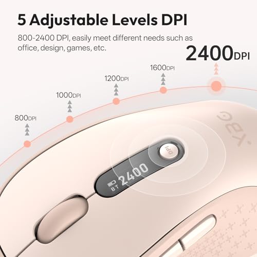 XBG B15Pro Tri-Mode Wireless Bluetooth Mouse with LED Display for Laptop | Bluetooth 5.0/4.0 & 2.4G, 2400 DPI, 500mAh Type-C Rechargeable, Ergonomic Silent Click, Multi-Device for PC Tablet Office - style: B15 Pro-Pink