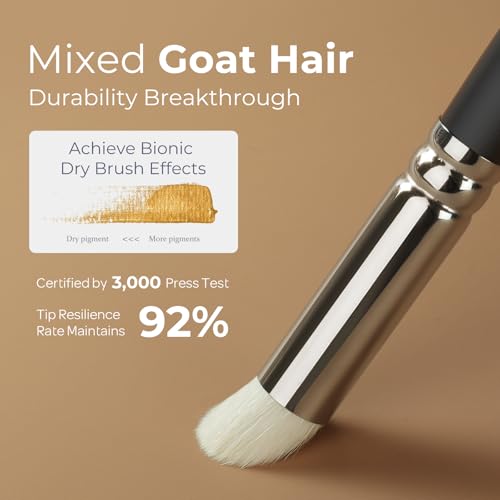 Nicpro Miniature Paint Brushes & Dry Brush - 12PCS Model Paint Brush Set for Acrylic Watercolor Oil, Detail Painting Drybrush Kit for Miniature Painting, Model, Paint by Number, Craft
