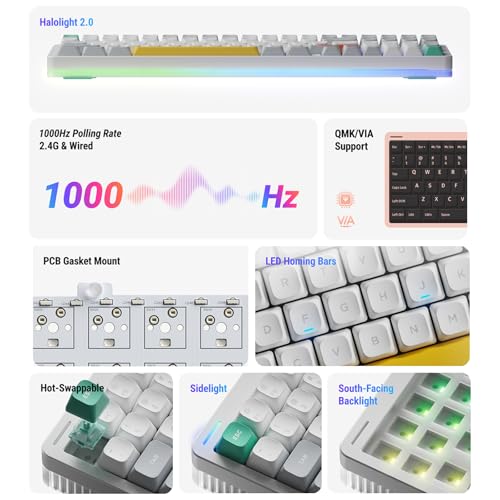 nuphy Halo96 V2 Wireless Keyboard,Gasket Structure,96% Hot Swappable Gaming Keyboard, 99 Kyes RGB Backlit Mechanical Keyboard, Support QMK/VIA,Bluetooth/USB-C/2.4GHz-Pink,Mint Switches (37gf). - color: Pink, size: Mint (37gf)