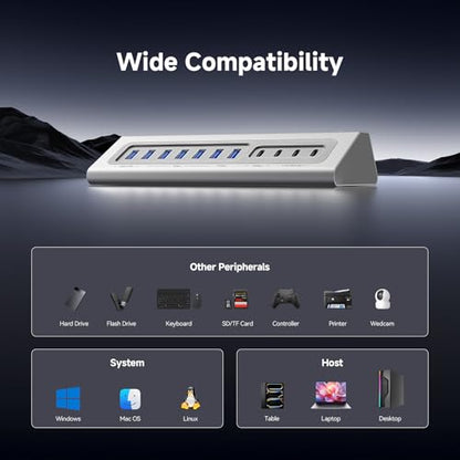 Gitfos Powered USB Hub, 18 in 1 USB C Hub with 4K HDMI, 10Gbps, PD 100W | USB C 45W Charge, SD/TF, Audio, Smart Button,65W Adapter,Aluminum USB Hub for Laptop,Mac,Mac Mini, iMac, iPhone 17/16, iPad - size: 18 IN 1